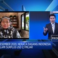 Daya Saing Produk Domestik Yang Rendah, PR Besar Mendag Lutfi