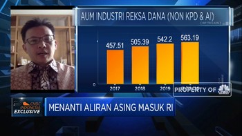 Komoditas Hingga Perbankan, Sektor Berpeluang Melesat di 2021
