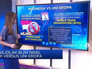 Gejolak Bijih Nikel RI Versus Uni Eropa