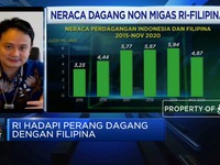 Jerry Sambuaga: RI Ajukan Keberatan Safeguard Mobil Filipina