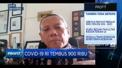Positivity Rate 30%, Cermin Tingginya Penularan Covid-19 RI