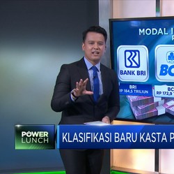 Klasifikasi Baru Kasta Perbankan