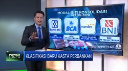 Klasifikasi Baru Kasta Perbankan