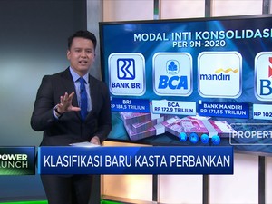 Klasifikasi Baru Kasta Perbankan