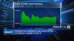 Pemerintah Gandeng Unilever Untuk Distribusi Vaksin Covid-19