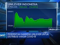 Pemerintah Gandeng Unilever Untuk Distribusi Vaksin Covid-19