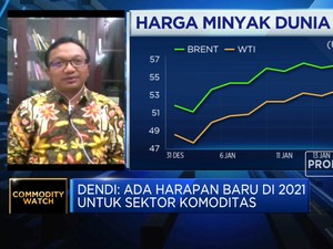 Permintaan Komoditas Mulai Naik, Sinyal Commodity Supercycle?