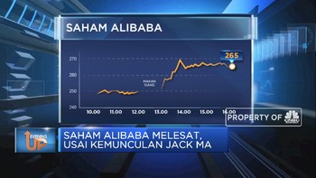 Saham Alibaba Melesat, Usai Kemunculan Jack Ma