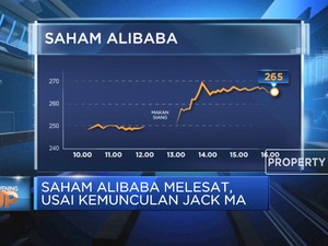 Saham Alibaba Melesat, Usai Kemunculan Jack Ma