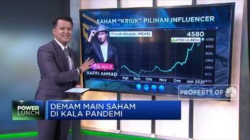 Demam Main Saham di Kala Pandemi