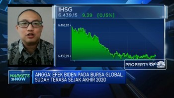 Joe Biden Dilantik, IHSG Pertahankan Level 6.400