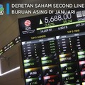 Cek! Deretan Saham Second Liner Buruan Asing di Januari
