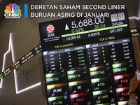 Cek! Deretan Saham Second Liner Buruan Asing di Januari