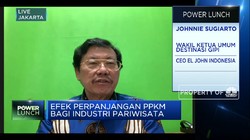 Pandemi Meluas, Sektor Wisata Usul Prokes 3M Ditambah Jadi 5M
