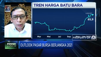 2021, Bappepti Targetkan Pengembangan Transaksi Komoditi Baru