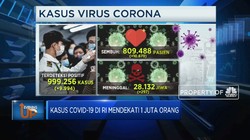 Bertambah 10 Ribu, Angka Kesembuhan Covid-19 RI Cetak Rekor