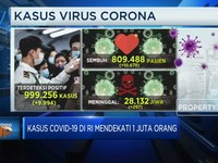 Bertambah 10 Ribu, Angka Kesembuhan Covid-19 RI Cetak Rekor