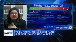 Biar Investasi Gak KO, Yuk Kenali Profil Risikomu!