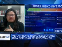 Biar Investasi Gak KO, Yuk Kenali Profil Risikomu!