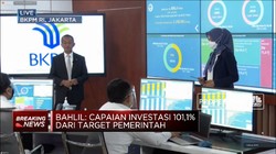 BKPM: Investasi 2020 Capai 101,1% Dari Target Pemerintah