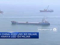 Investasi Asing China Salip AS