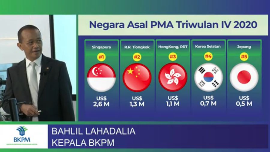 Kepala Badan Koordinasi Penanaman Modal (BKPM), Bahlil Lahadalia saat Konferensi Pers Virtual Realisasi Investasi Triwulan IV 2020 (Tangkapan Layar Youtube BKPM TV - Invest Indonesia)