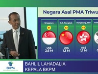 Di Tengah Pandemi Covid, Ini Bukti Konkret RI Masih Seksi!