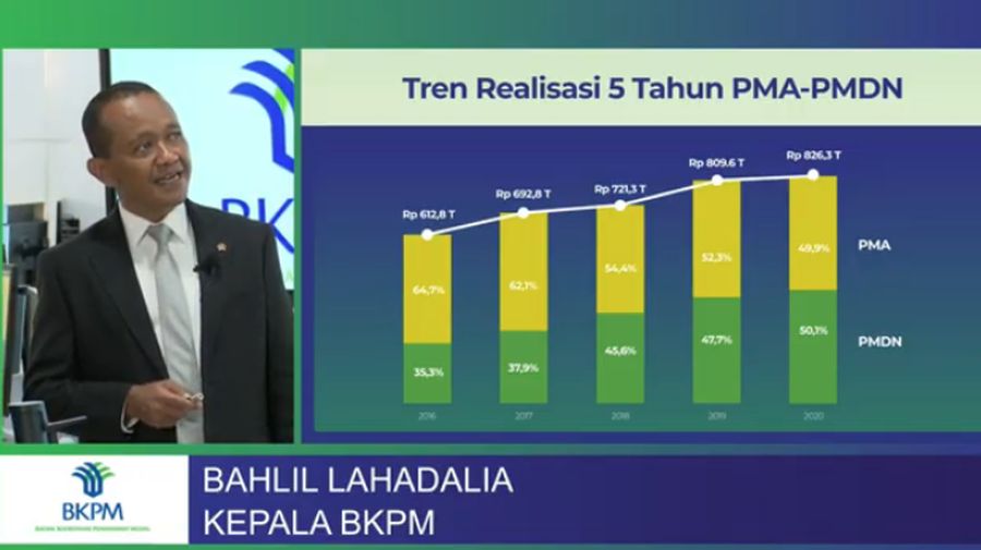 Kepala Badan Koordinasi Penanaman Modal (BKPM), Bahlil Lahadalia saat Konferensi Pers Virtual Realisasi Investasi Triwulan IV 2020 (Tangkapan Layar Youtube BKPM TV - Invest Indonesia)