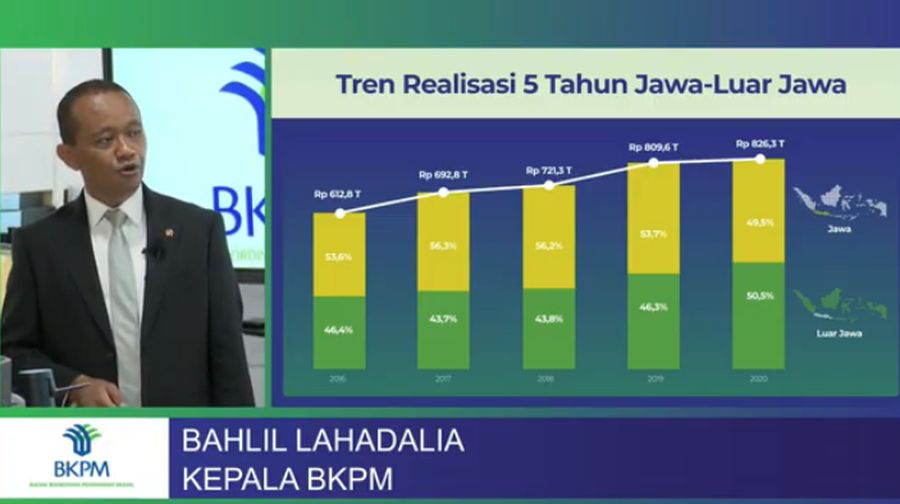 Kepala Badan Koordinasi Penanaman Modal (BKPM), Bahlil Lahadalia saat Konferensi Pers Virtual Realisasi Investasi Triwulan IV 2020 (Tangkapan Layar Youtube BKPM TV - Invest Indonesia)