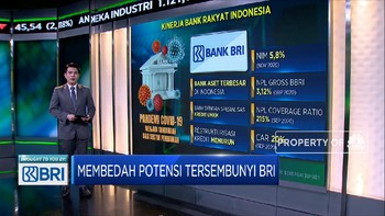 Membedah Potensi Tersembunyi BRI