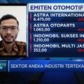 Tekanan Jual Saham Otomotif Dorong Pelemahan IHSG