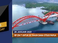 RI Jaring Investasi Untuk SWF Hingga Kontraksi Ekonomi Korsel