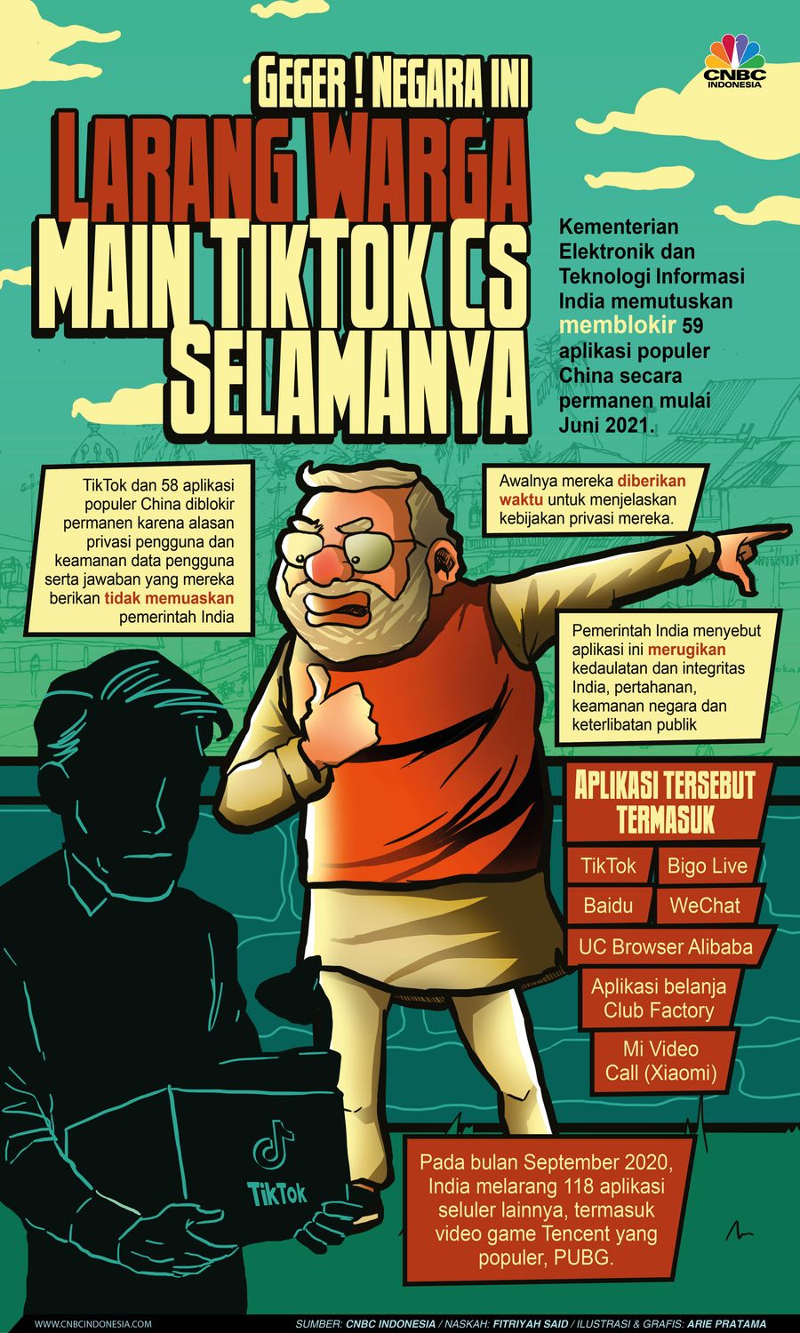Infografis: Geger! Negara Ini Larang Warga Main TikTok Cs Selamanya