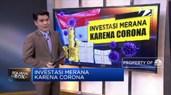 Investasi Merana karena Corona