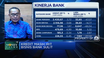 Kredit Bank 2021 Diproyeksi Membaik, Ini Faktor Penopangnya