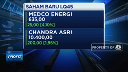 MEDC & TPIA Anggota Baru LQ45
