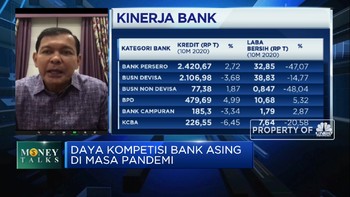 Kata Perbina Soal Aturan Transparansi Suku Bunga Kredit Bank