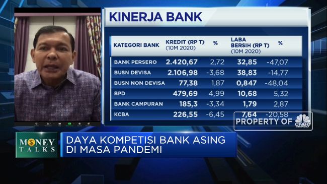 Kata Perbina Soal Aturan Transparansi Suku Bunga Kredit Kata Perbina Soal Aturan Transparansi Suku Bunga Kredit