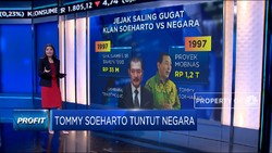 Tommy Soeharto Tuntut Negara