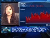 Ambles 5 Hari Beruntun, IHSG Masih Koreksi Sehat?