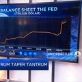 Awas Kesetrum Taper Tantrum