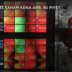 Astaga! 83 Saham Kompak Kena ARB, Iki Piye?