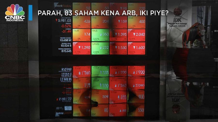 Parah, 83 Saham Kena ARB, Iki Piye?