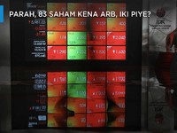 Astaga! 83 Saham Kompak Kena ARB, Iki Piye?