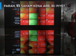 Astaga! 83 Saham Kompak Kena ARB, Iki Piye?