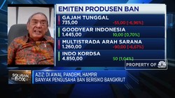 Produksi Industri Ban Terdampak Pandemi, PHK Tak Terhindarkan