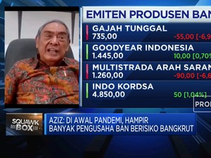 Produksi Industri Ban Terdampak Pandemi, PHK Tak Terhindarkan