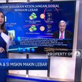 Jurang Si Kaya & Si Miskin Makin Lebar