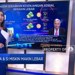 Jurang Si Kaya & Si Miskin Makin Lebar