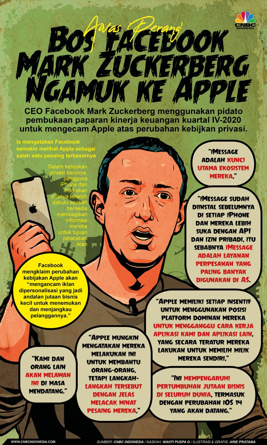 Infografis: Awas 'Perang', Bos Facebook Mark Zuckerberg Ngamuk ke Apple